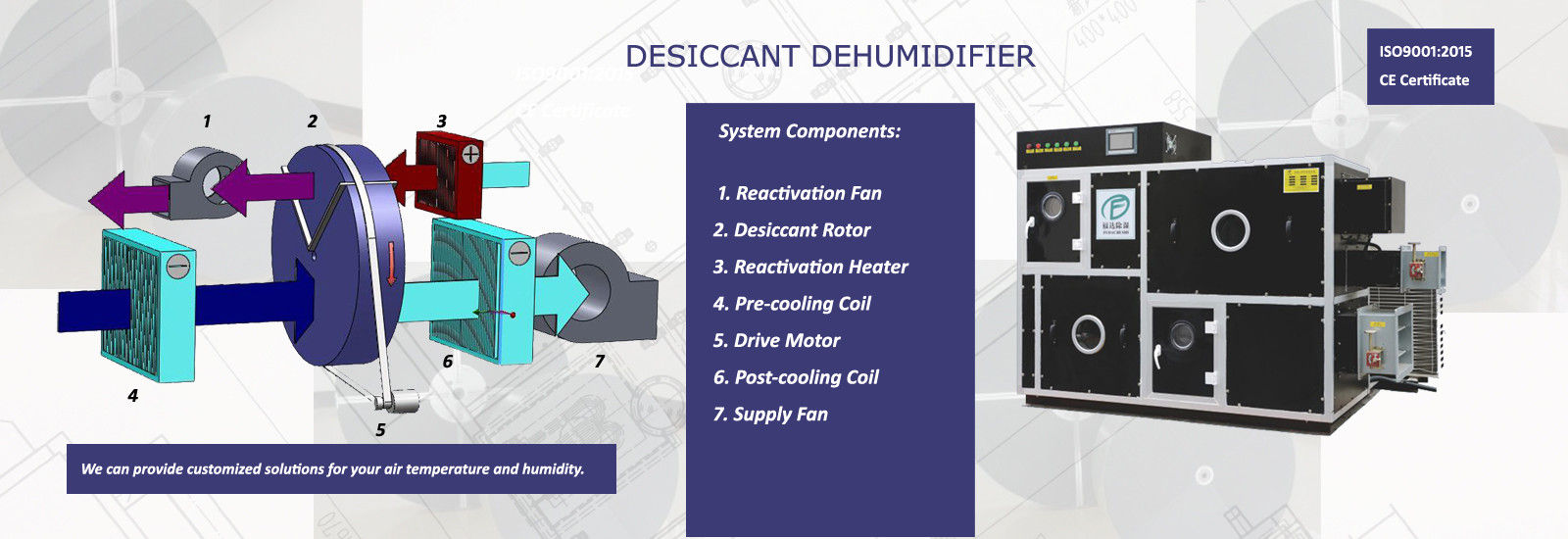 kualitas Industri Desiccant Dehumidifier pabrik