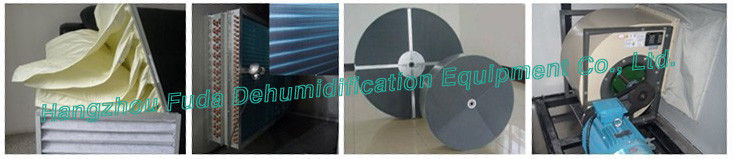 Silica Gel Wheel Industrial Desiccant Air Dryer dengan AHU untuk Industri Farmasi